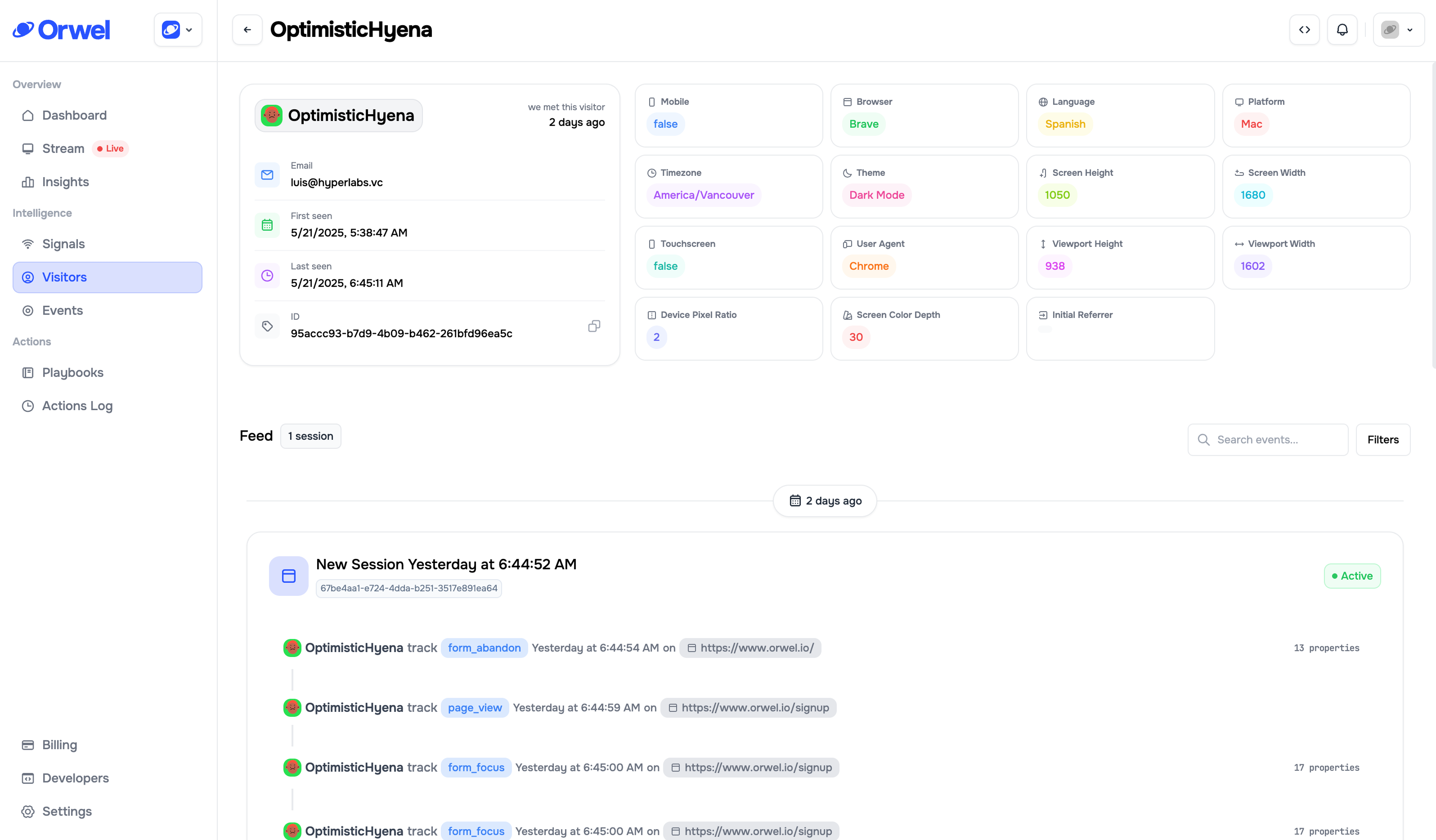 Orwel Dashboard
